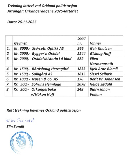 2025 Orkangerlotteriet trekning